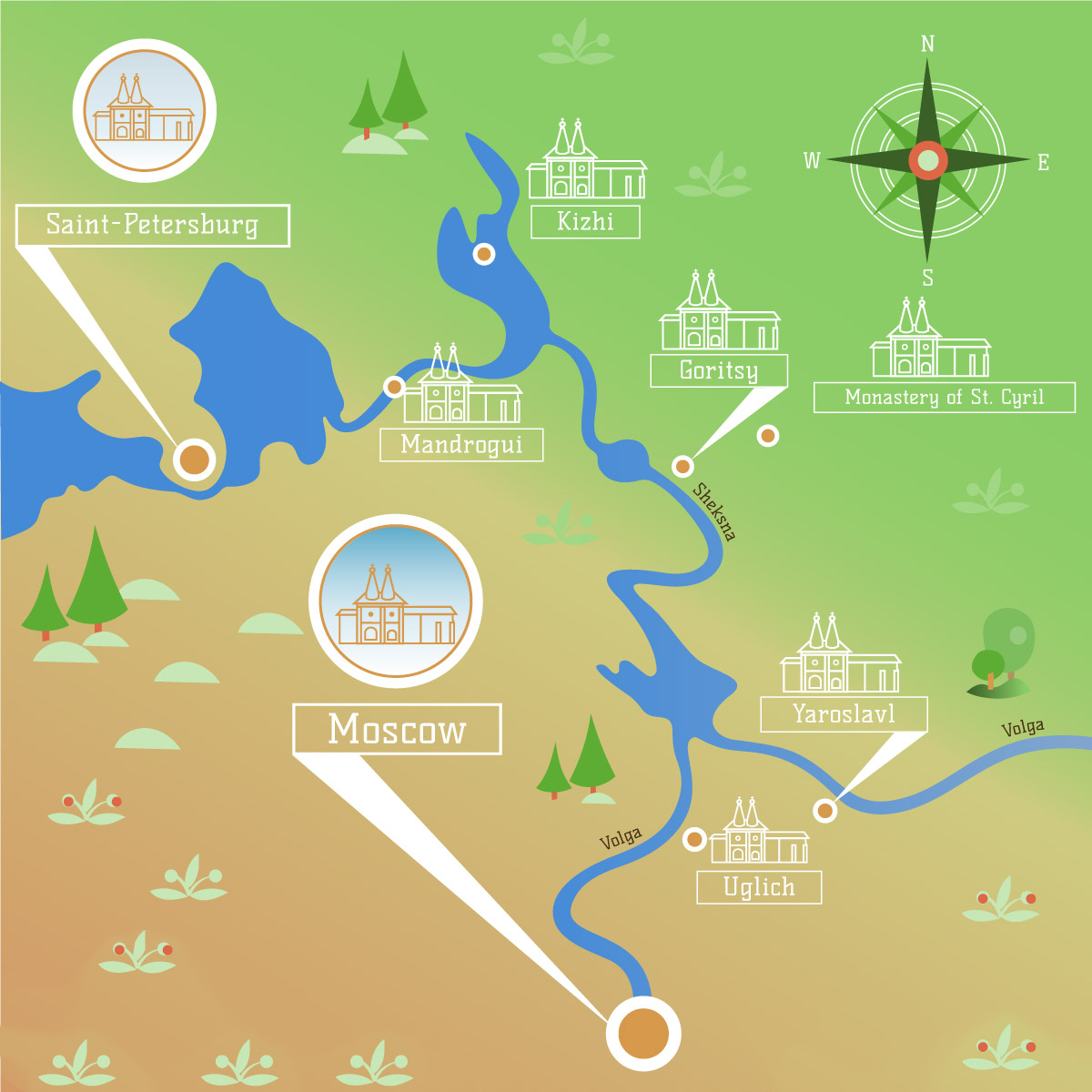 Bờ Đông, Bờ Tây Nước Mỹ
